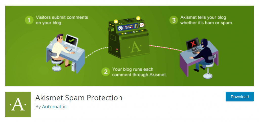 Akismet Spam Protection