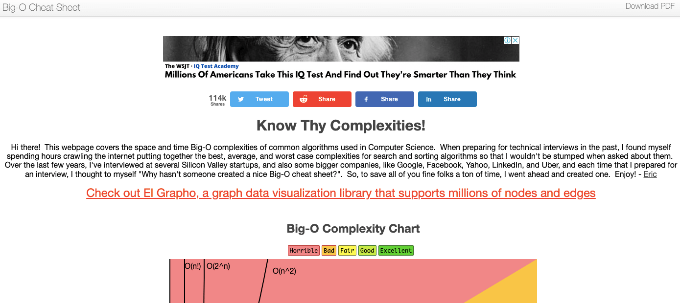 Big-O Cheat Sheet- Know Thy Complexities 