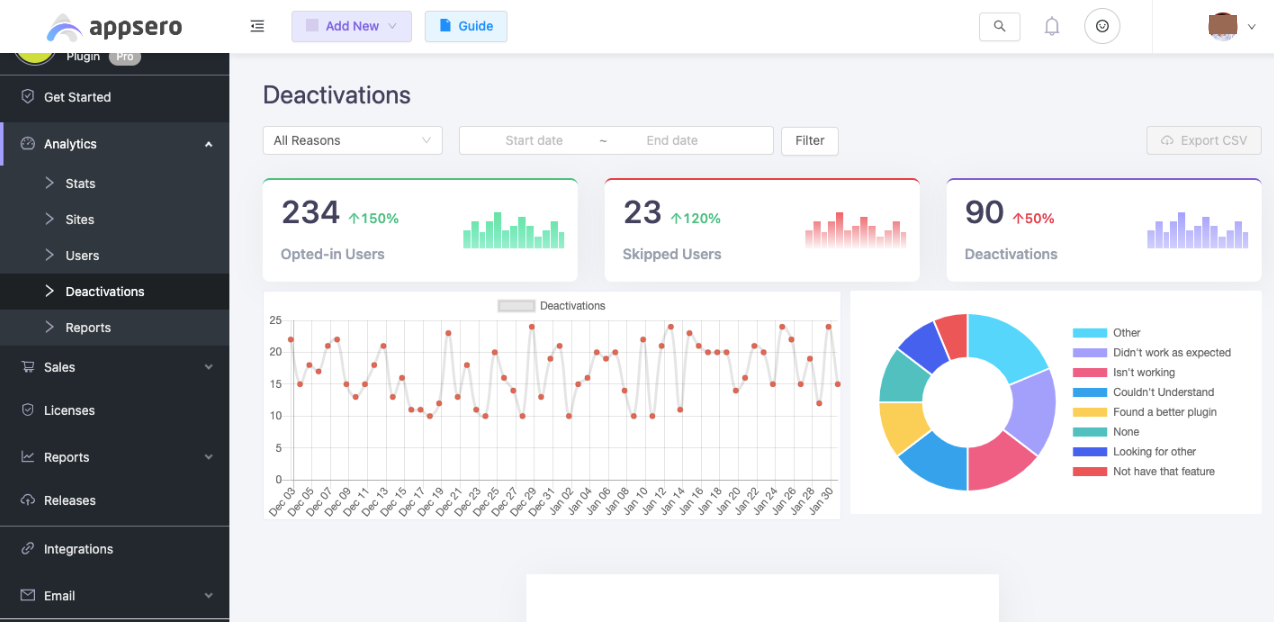 Appsero deactivation reasons 