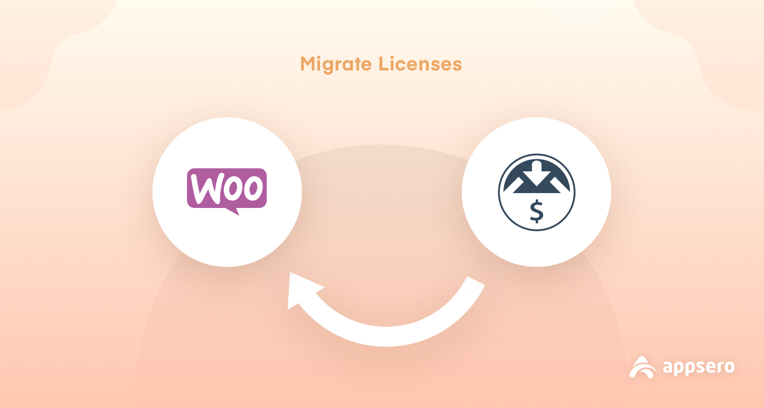 License Migration From Easy Digital Downloads To WooCommerce with Appsero