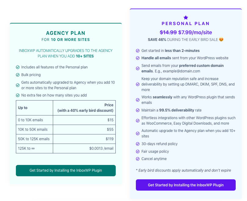 InboxWP pricing plans- Affordable for everyone