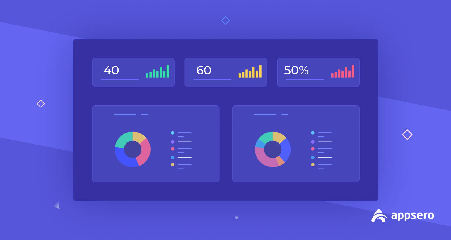 Product Usage Data