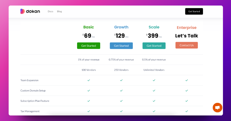 This is a screenshot of the Dokan Cloud Pricing