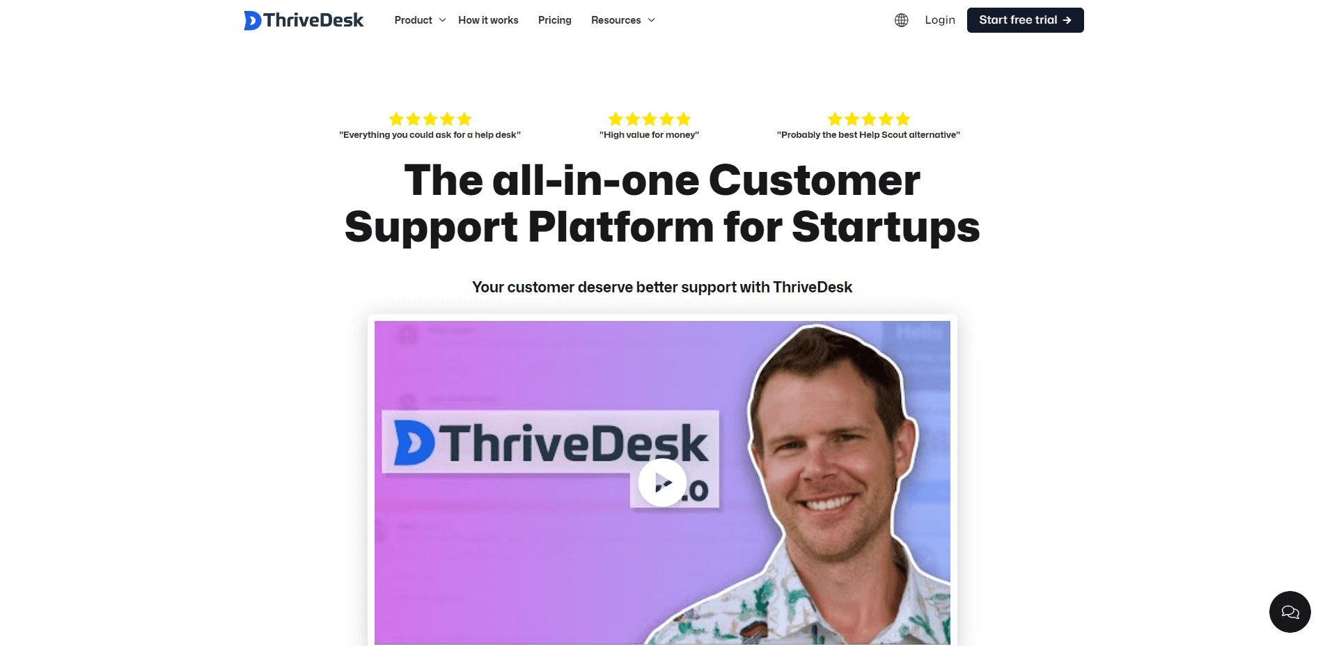 ThriveDesk - Lifetime Deal 