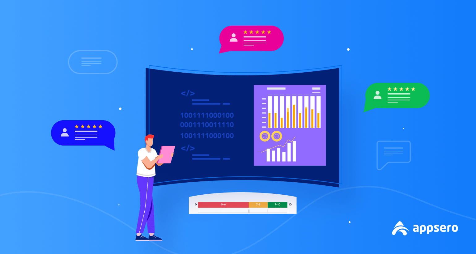 user feedback analysis for software development