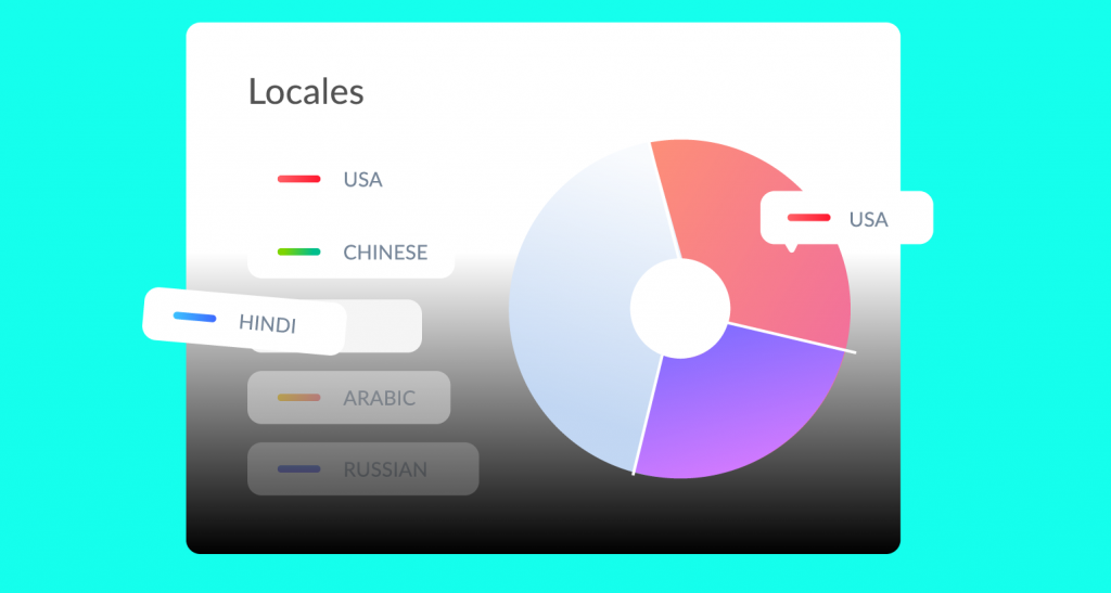 Features You Should Look For In a WordPress Analytics, Licensing & Deployment Tool 5