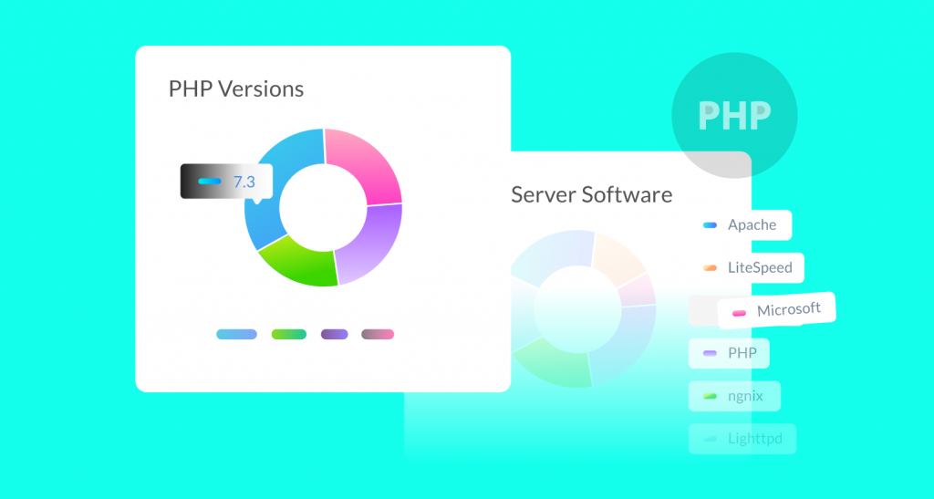 Features You Should Look For In a WordPress Analytics, Licensing & Deployment Tool 4