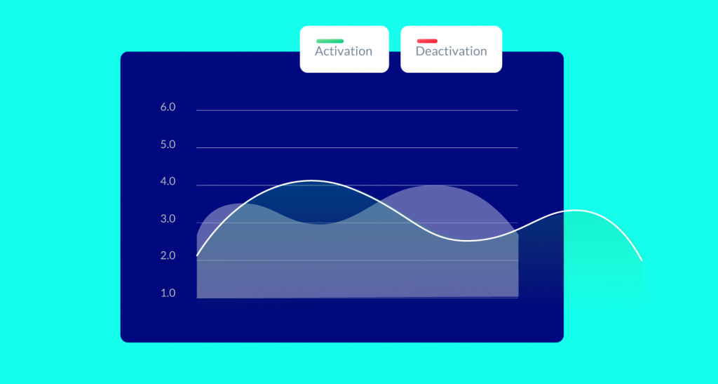 Here Is Why You Need a WordPress Analytics, Licensing & Deployment Tool 1