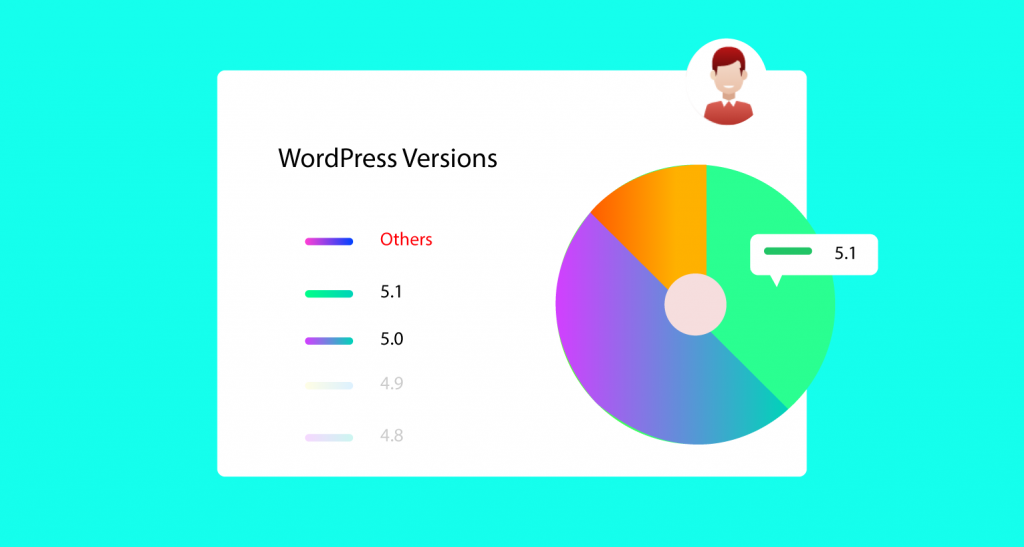 Features You Should Look For In a WordPress Analytics, Licensing & Deployment Tool 3