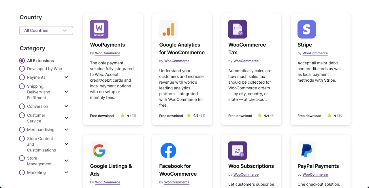 Types of Extensions the WooCommerce Marketplace Currently Has
